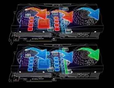 EVGA Video Card